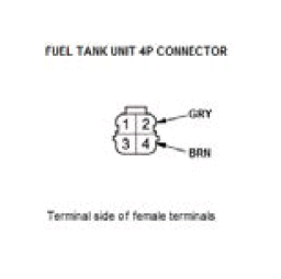 Fuel and Emissions - Testing & Troubleshooting